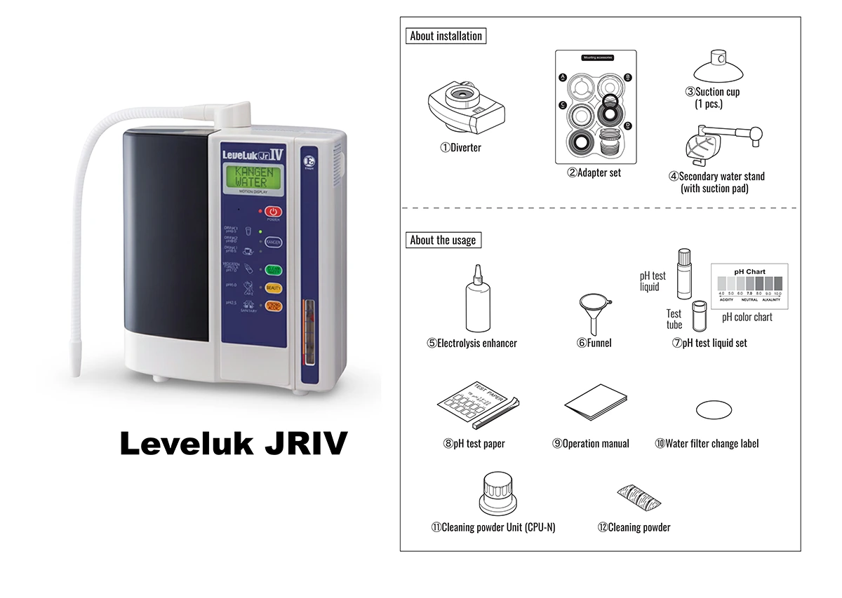 LeveLuk JRIV Kangen Water machine showing the included accessories and installation kit.