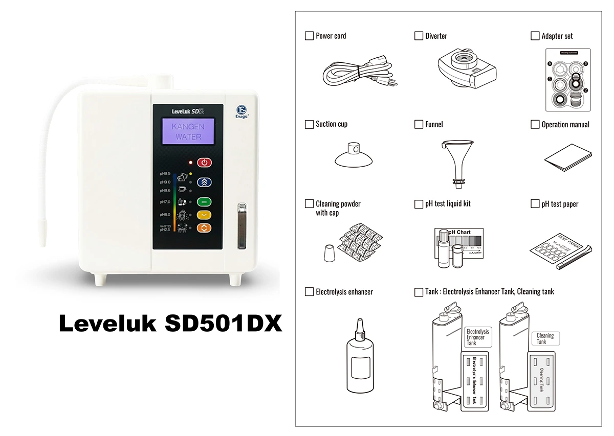 LeveLuk SD501DX Kangen Water machine showing the included accessories and installation kit.