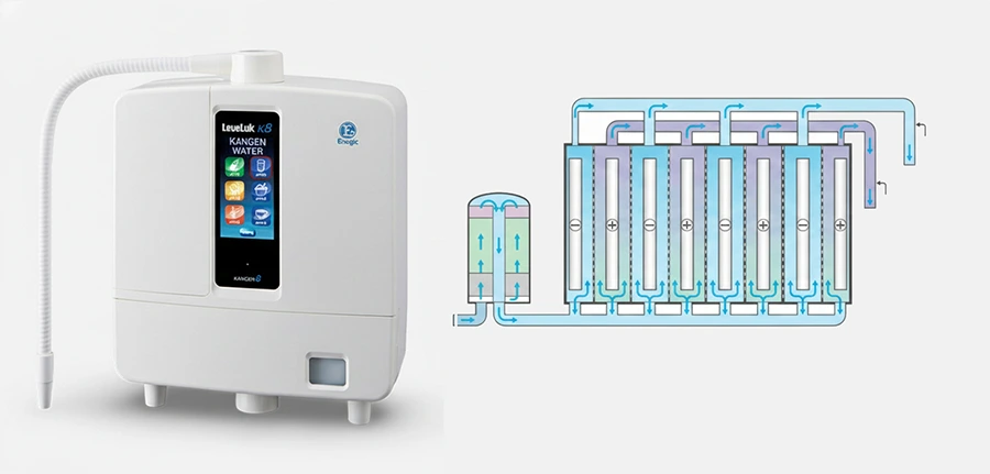 LeveLuk K8 Kangen Water machine highlighting premium build quality and eight-plate alkaline water ionizer design