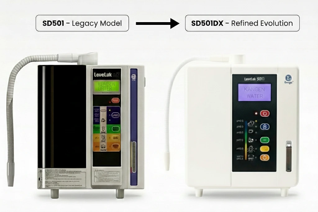 Side-by-side comparison of LeveLuk SD501 and SD501DX Kangen Water machines showing model evolution